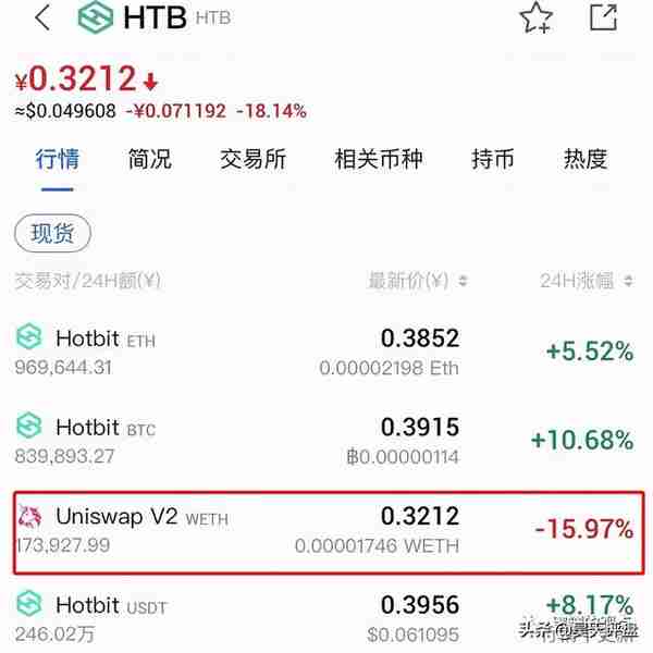 霍比特HOBIT交易所数据被删除，平台币暴跌，停服维护七到十四天