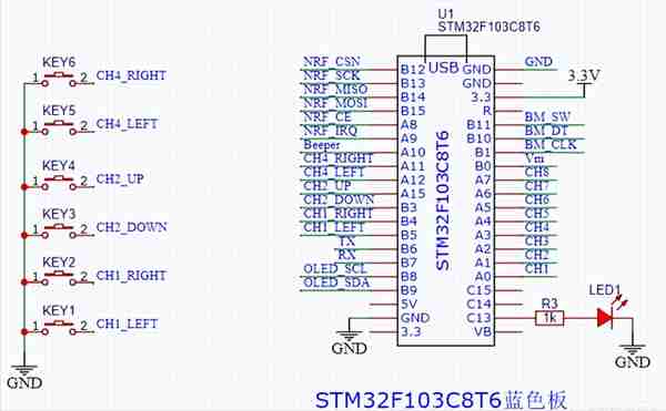 STM32F103C8T6标准库函数实现多按键检测 | 状态机短按、长按识别